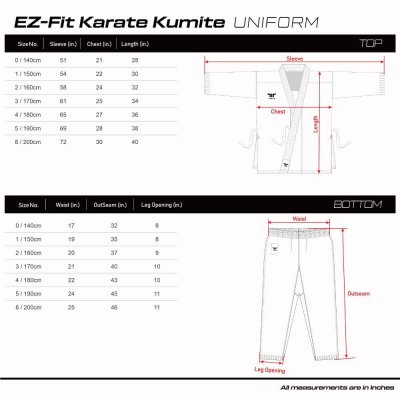 Tusah - Karategi Premium Kumite Uniforme per Karate