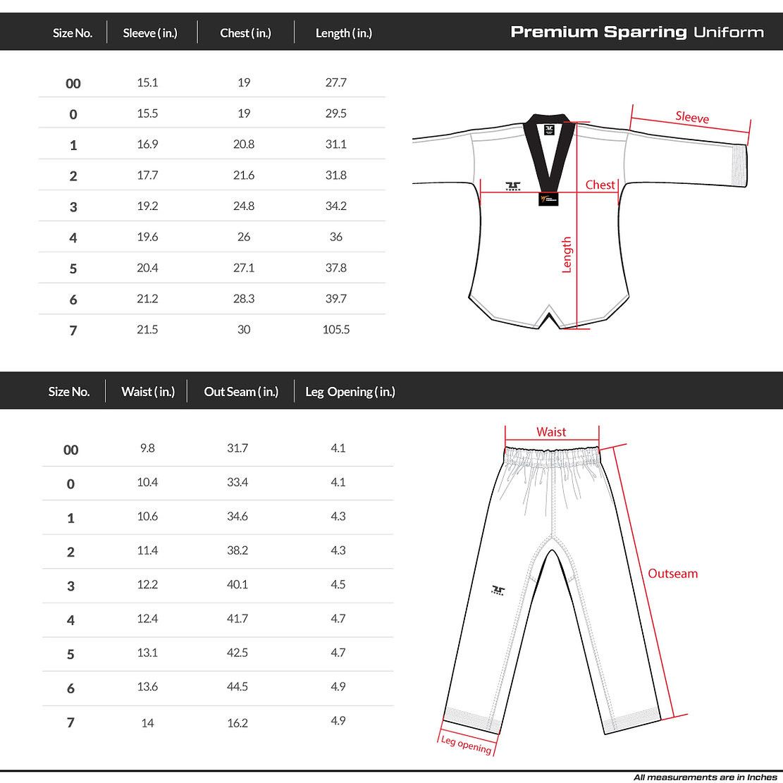 Dobok Premium Fighter Tusah per Taekwondo Omologato WT
