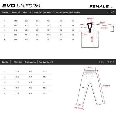 Dobok EVO Versione Femminile Omologato WT