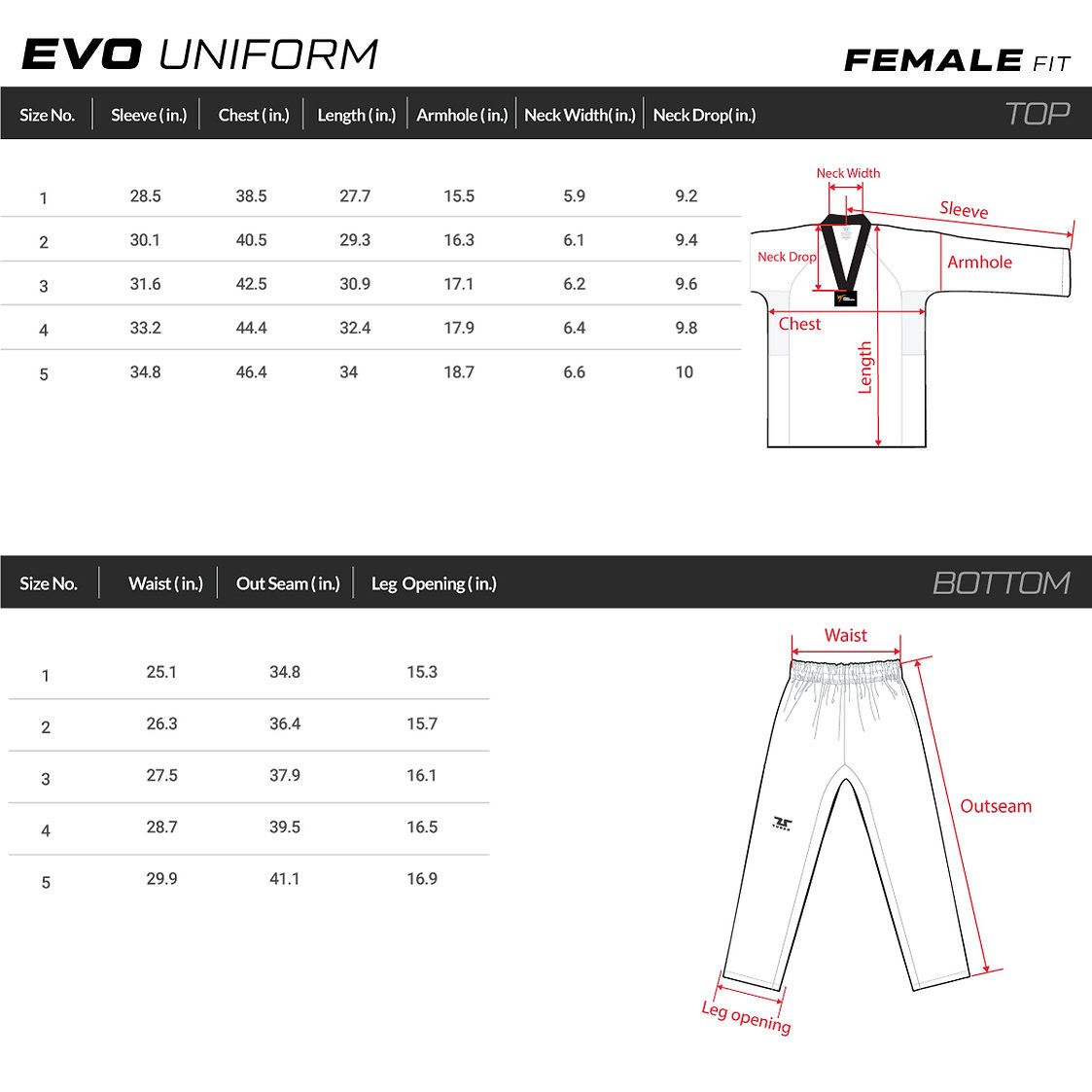 Dobok EVO Versione Femminile Omologato WT