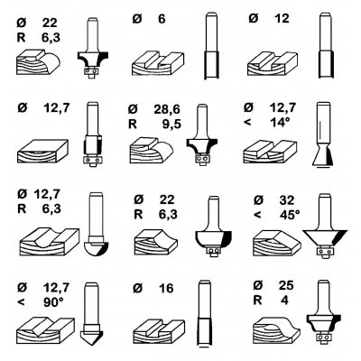 Set Frese 12 Pezzi per fresatrice verticale EINHELL 4350199