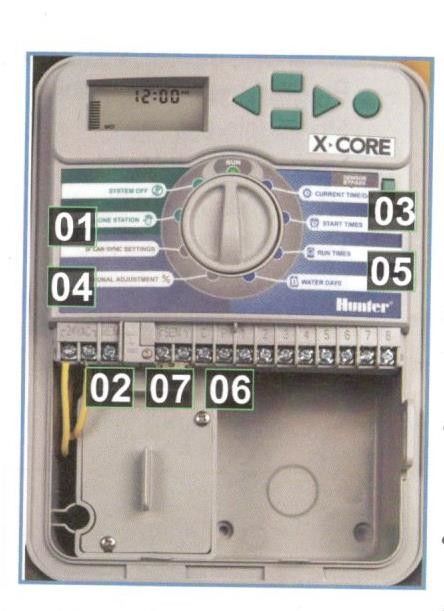 Centralina per irrigazione HUNTER XC-401-E