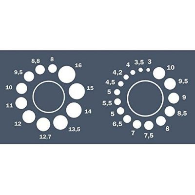 Affilatore di punte per trapano mm 1-16 Ribimex