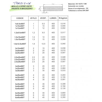 Molla a trazione d. mm 30 filo 3 lunghezza mm 400