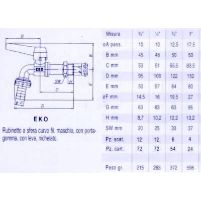 Rubinetto a sfera da 1' EKO con portagomma tipo pesante