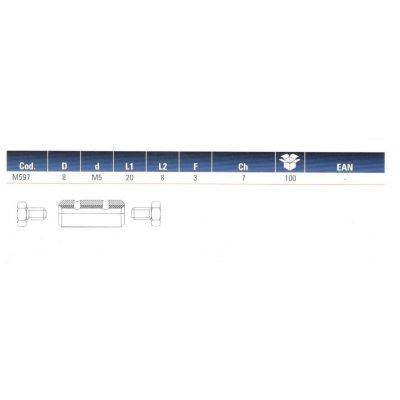 Morsetto per fune doppio con 2 viti laterali TE