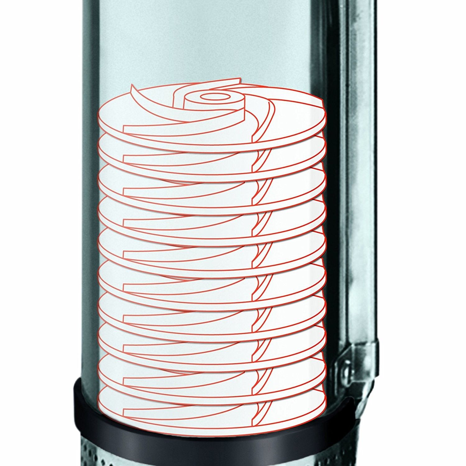 Pompa di Profondita' , 1.300 W, 5.000 L/H  GC-DW 1300 N EINHELL 4170944