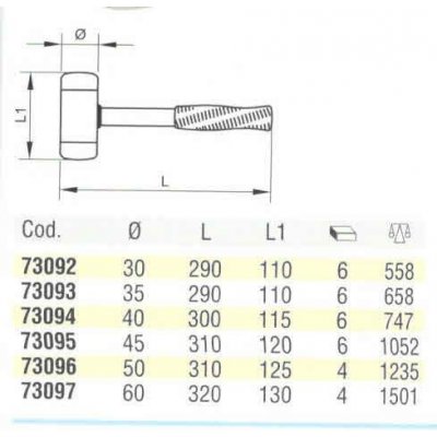 Mazzuola antirimbalzo con battenti intercambiabili Ø 50 mm