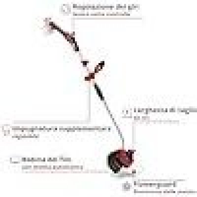 Tagliabordi a batteria GE-CT 18/33 LI E Solo Einhell 3411270