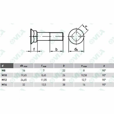 Bullone testa aratro mm 16 x 50 grezzo