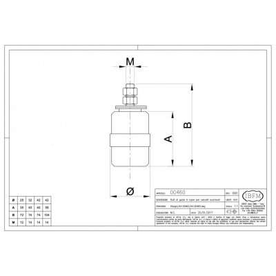 Rullo di guida in nylon d. mm 32 x 40 per cancelli scorrevoli