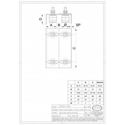 Piastra di guida regolabile cancelli scorrevoli a 4 rulli per cancelli scorrevoli IBFM 465P