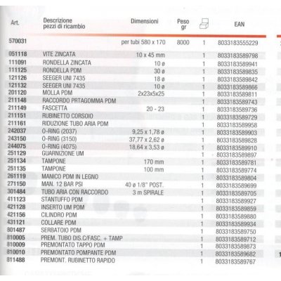 Pompa disostruente manuale multiuso