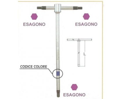 Chiavi a "T" a 3 teste maschio esagonali mm 2,5 con asta scorrevole • chrom vanadium FERMEC