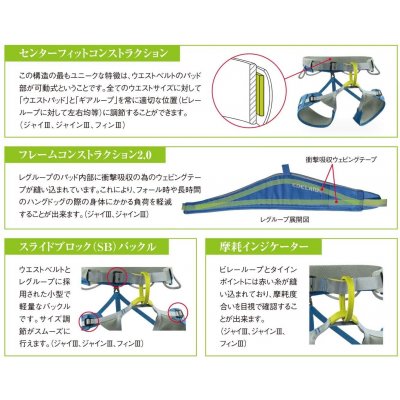 EDELRID Imbragatura Jay III Uomo Imbraghi Arrampicata