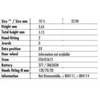 Movimento da Polso Eta 804112
