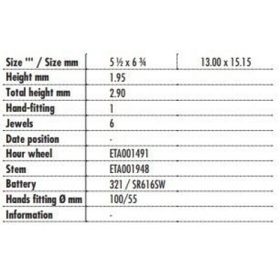Movimento da Polso Eta 976001