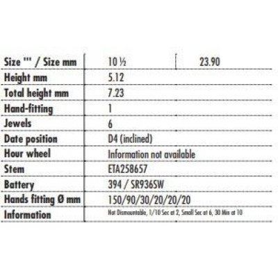Movimento da Polso Eta G15212