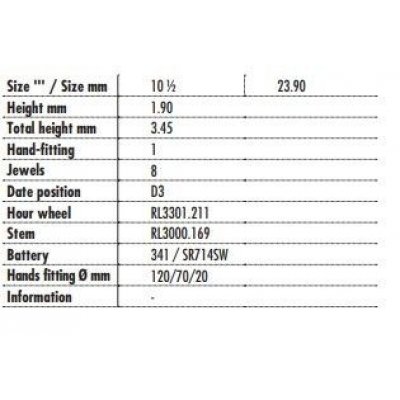 Movimento da Polso Ronda 1005