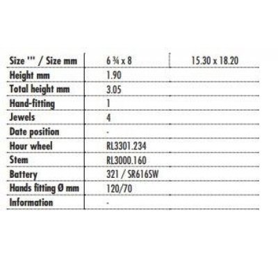 Movimento da Polso Ronda 1062