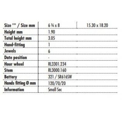 Movimento da Polso Ronda 1064