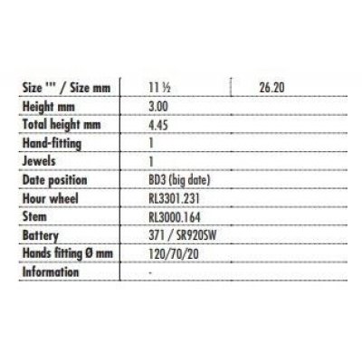 Movimento da Polso Ronda 519