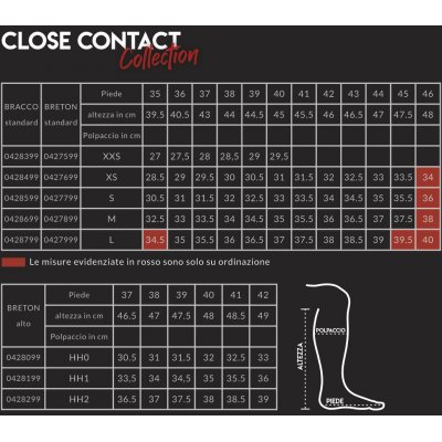 BRACCO CLOSE CONTACT