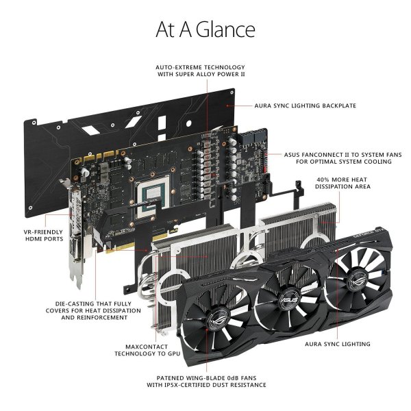 Asus GTX Strix - GTX1080TI 11G